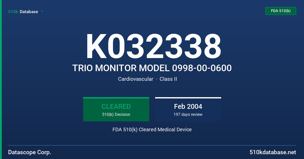 K032338 TRIO MONITOR MODEL 0998-00-0600 FDA 510(k) Cleared Medical Device