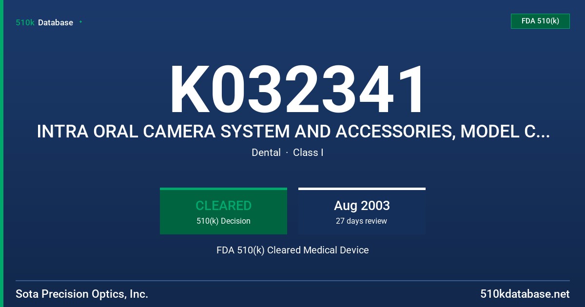 K032341 INTRA ORAL CAMERA SYSTEM AND ACCESSORIES, MODEL CLARIS I310 FDA 510(k) Cleared Medical Device