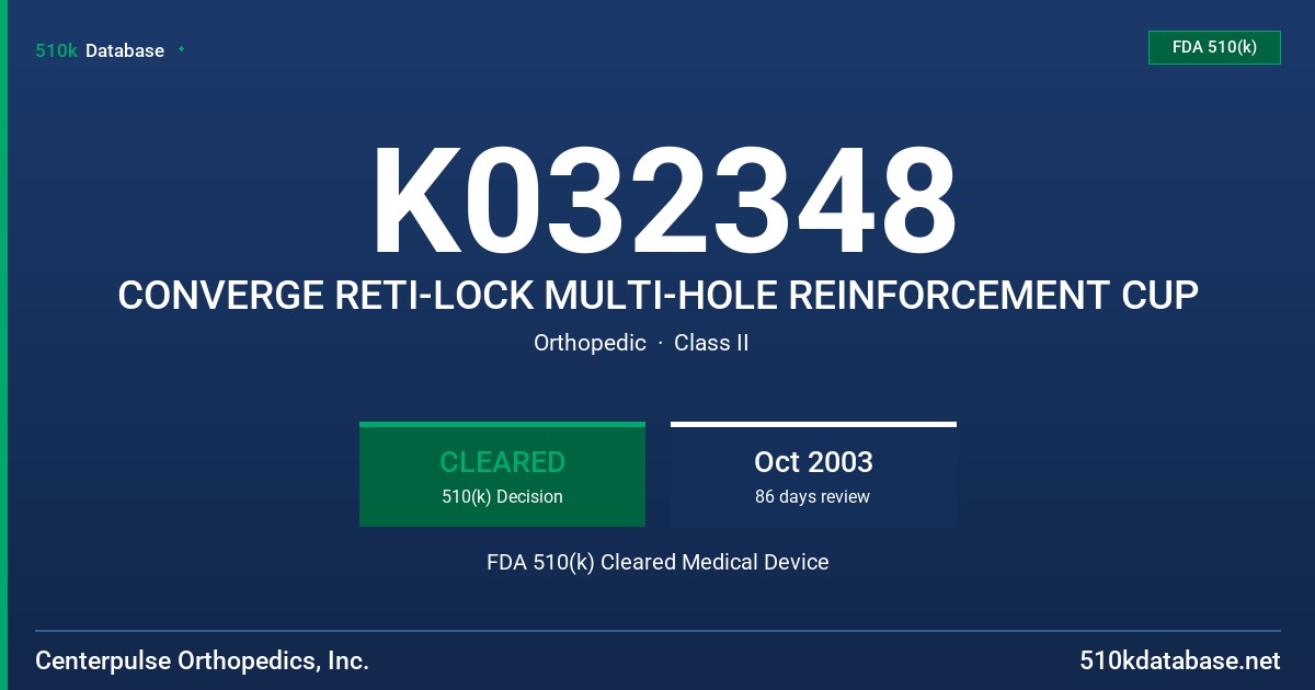 K032348 CONVERGE RETI-LOCK MULTI-HOLE REINFORCEMENT CUP FDA 510(k) Cleared Medical Device