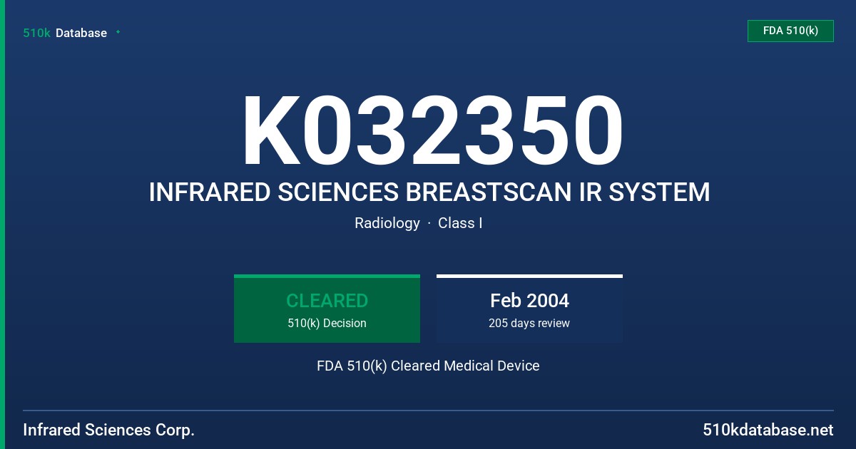 K032350 INFRARED SCIENCES BREASTSCAN IR SYSTEM FDA 510(k) Cleared Medical Device