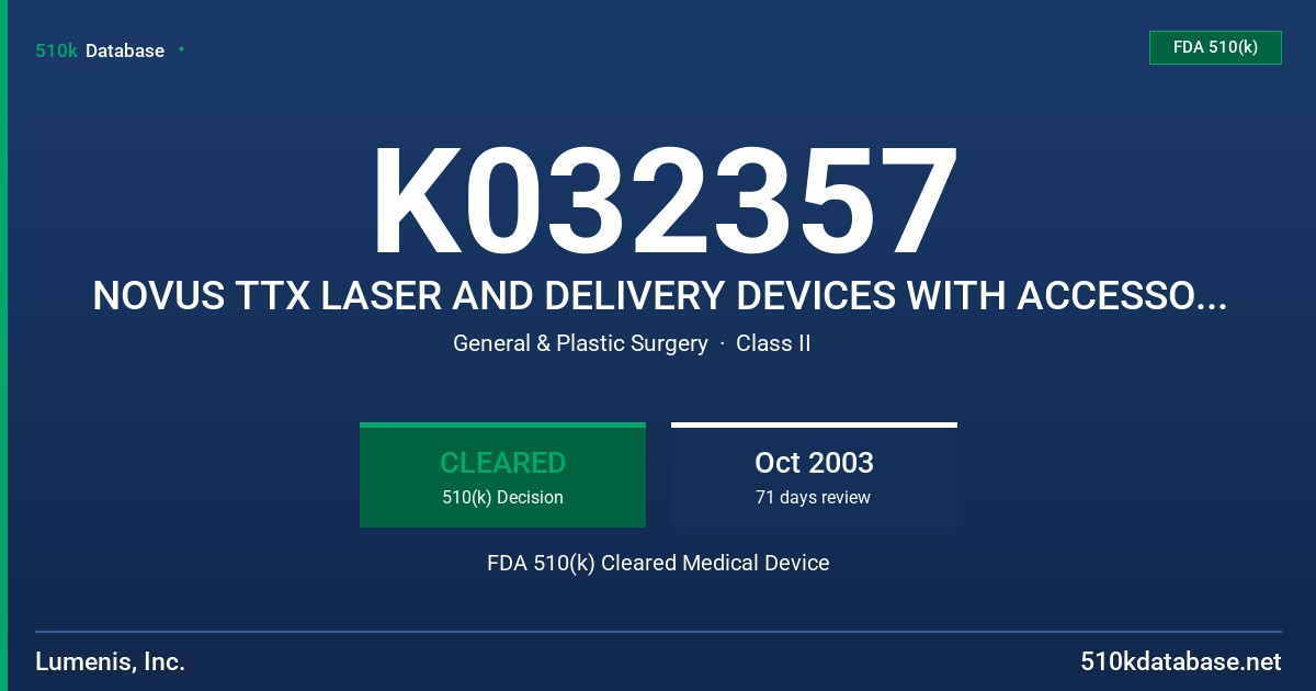 K032357 NOVUS TTX LASER AND DELIVERY DEVICES WITH ACCESSORIES FDA 510(k) Cleared Medical Device