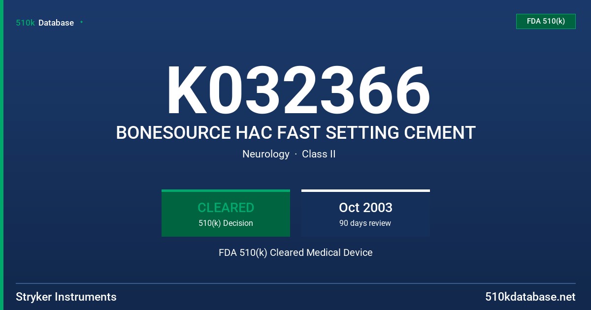 K032366 BONESOURCE HAC FAST SETTING CEMENT FDA 510(k) Cleared Medical Device