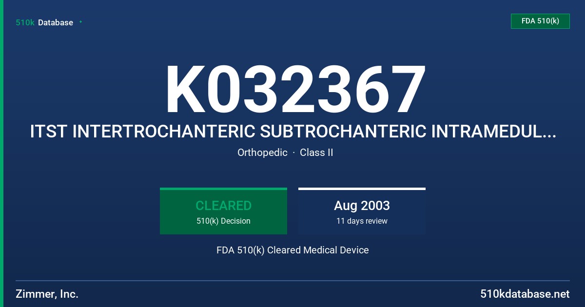 K032367 ITST INTERTROCHANTERIC SUBTROCHANTERIC INTRAMEDULLARY FEMORAL NAIL FDA 510(k) Cleared Medical Device