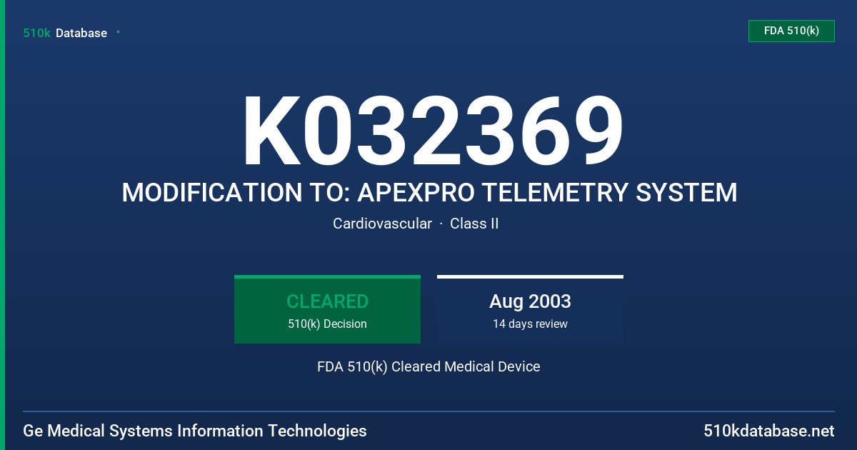 K032369 MODIFICATION TO: APEXPRO TELEMETRY SYSTEM FDA 510(k) Cleared Medical Device