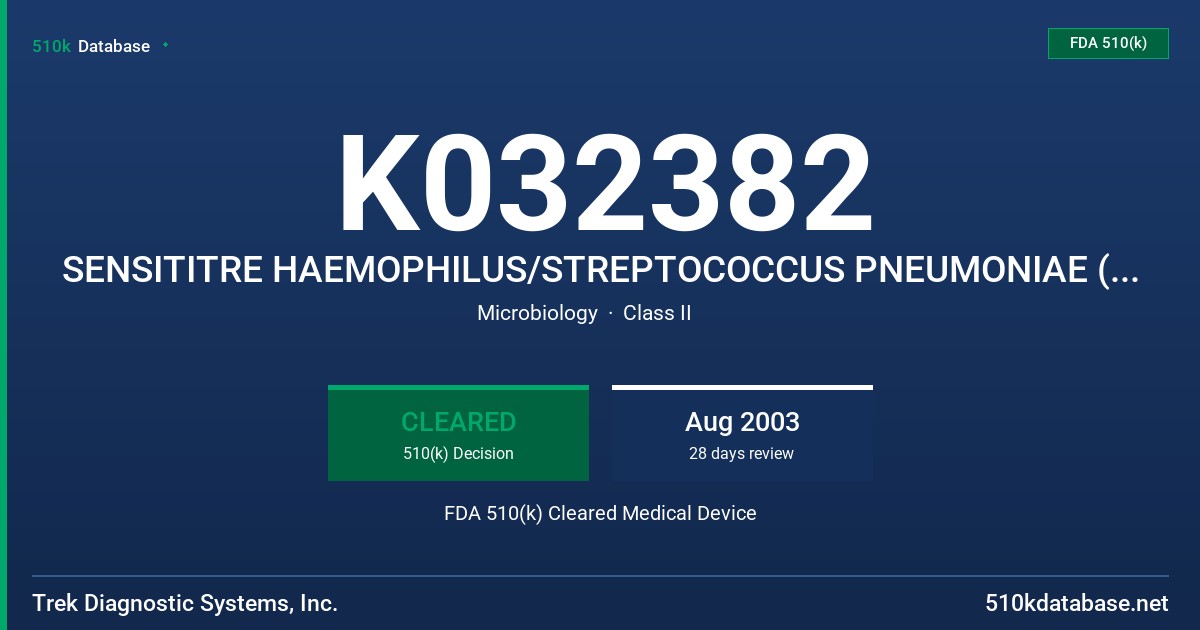 K032382 SENSITITRE HAEMOPHILUS/STREPTOCOCCUS PNEUMONIAE (HP) MIC PLATES FDA 510(k) Cleared Medical Device