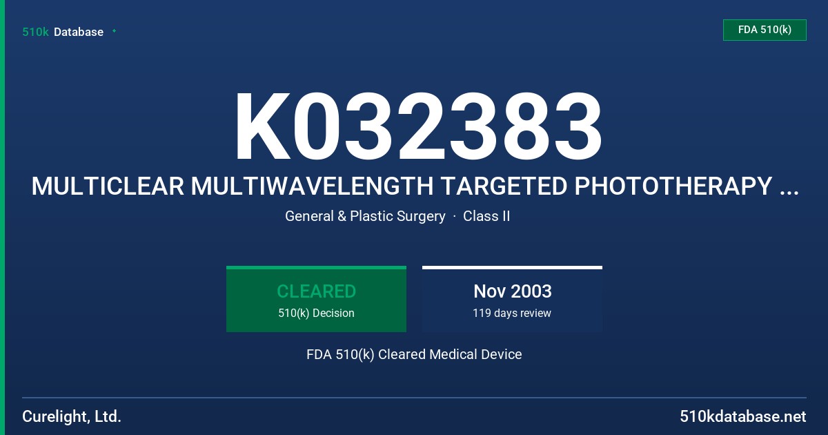 K032383 MULTICLEAR MULTIWAVELENGTH TARGETED PHOTOTHERAPY SYSTEM FDA 510(k) Cleared Medical Device