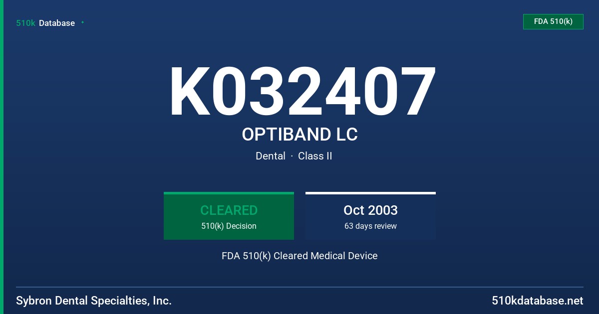 K032407 OPTIBAND LC FDA 510(k) Cleared Medical Device