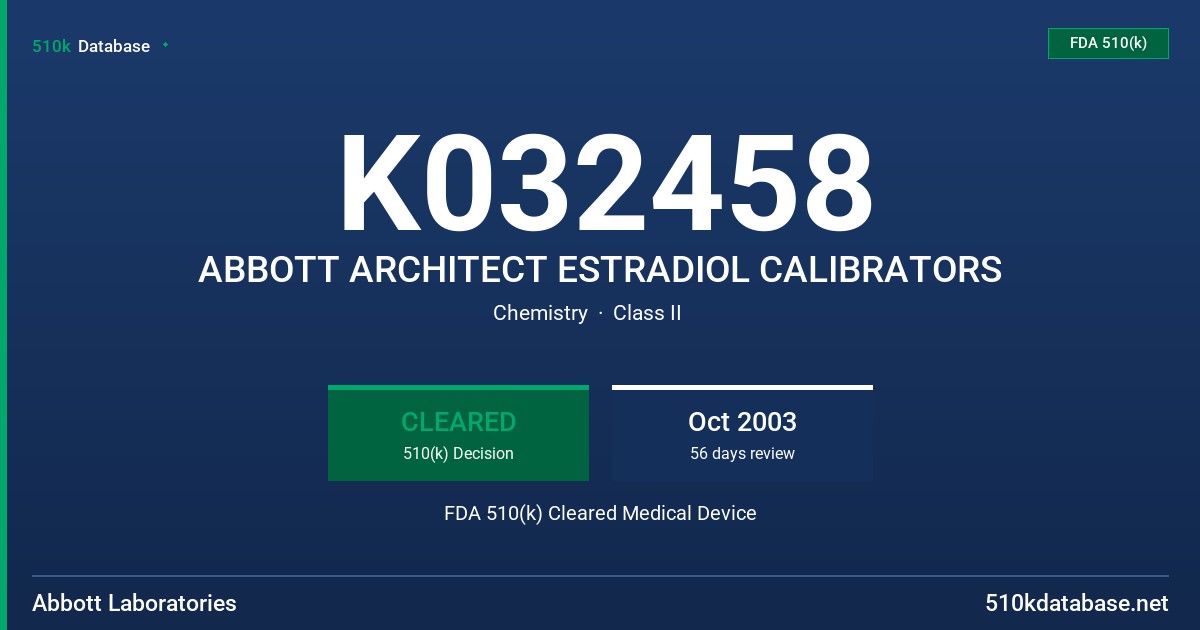 K032458 ABBOTT ARCHITECT ESTRADIOL CALIBRATORS FDA 510(k) Cleared Medical Device