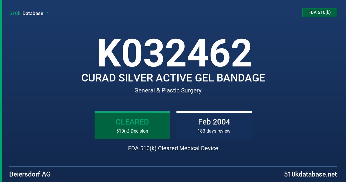 K032462 CURAD SILVER ACTIVE GEL BANDAGE FDA 510(k) Cleared Medical Device