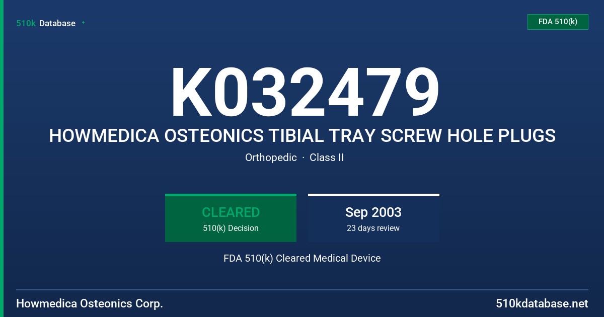 K032479 HOWMEDICA OSTEONICS TIBIAL TRAY SCREW HOLE PLUGS FDA 510(k) Cleared Medical Device