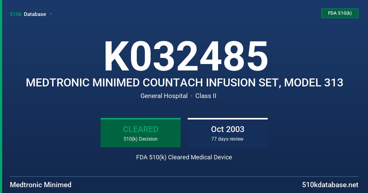 K032485 MEDTRONIC MINIMED COUNTACH INFUSION SET, MODEL 313 FDA 510(k) Cleared Medical Device