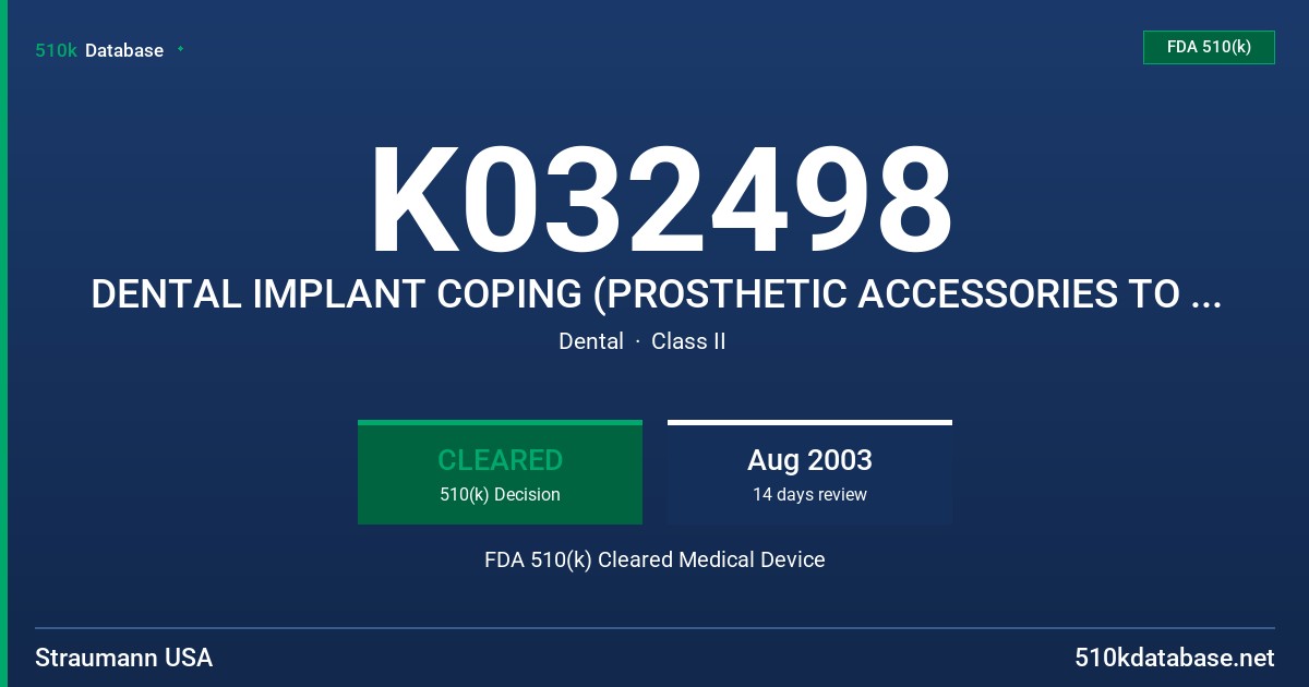 K032498 DENTAL IMPLANT COPING (PROSTHETIC ACCESSORIES TO THE ITI DENTAL IMPLANT SYSTEM) FDA 510(k) Cleared Medical Device