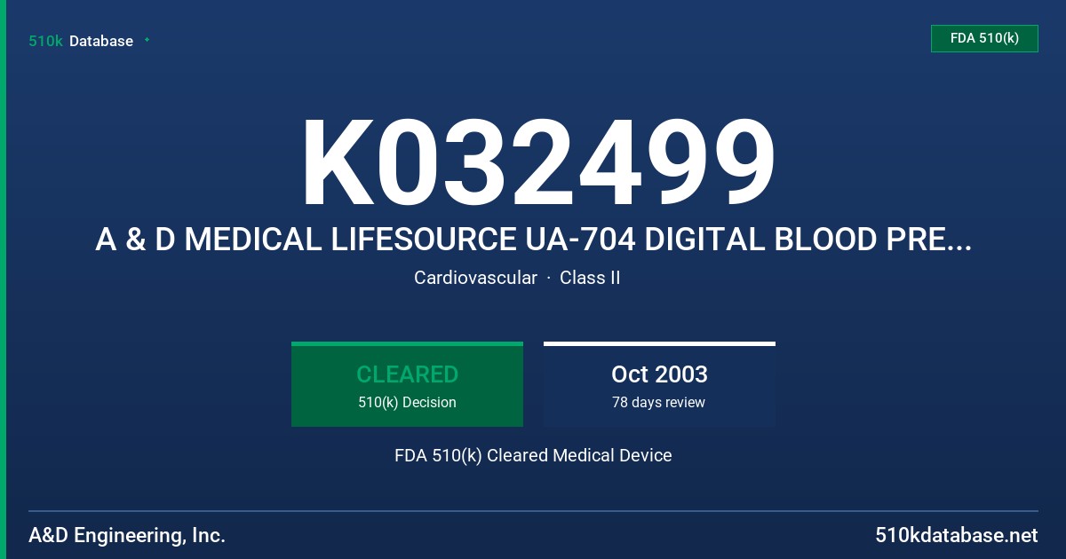 K032499 A & D MEDICAL LIFESOURCE UA-704 DIGITAL BLOOD PRESSURE MONITORS FDA 510(k) Cleared Medical Device