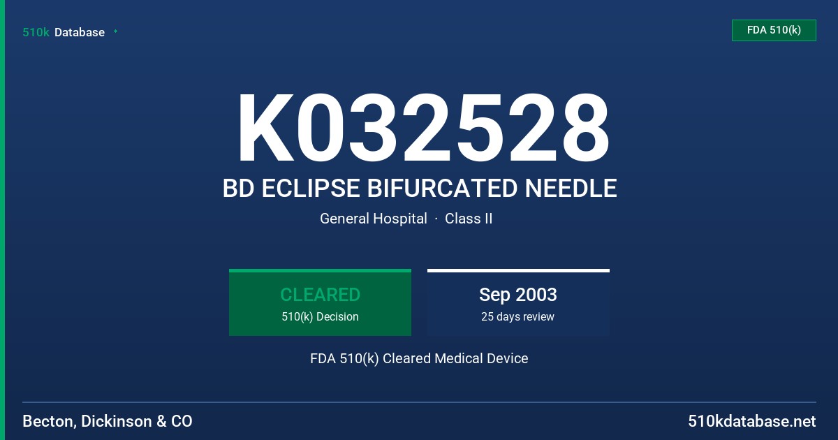 K032528 BD ECLIPSE BIFURCATED NEEDLE FDA 510(k) Cleared Medical Device