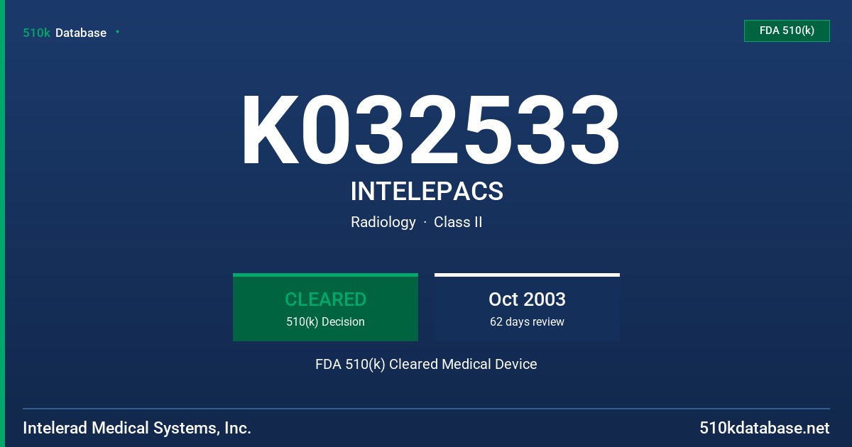 K032533 INTELEPACS FDA 510(k) Cleared Medical Device