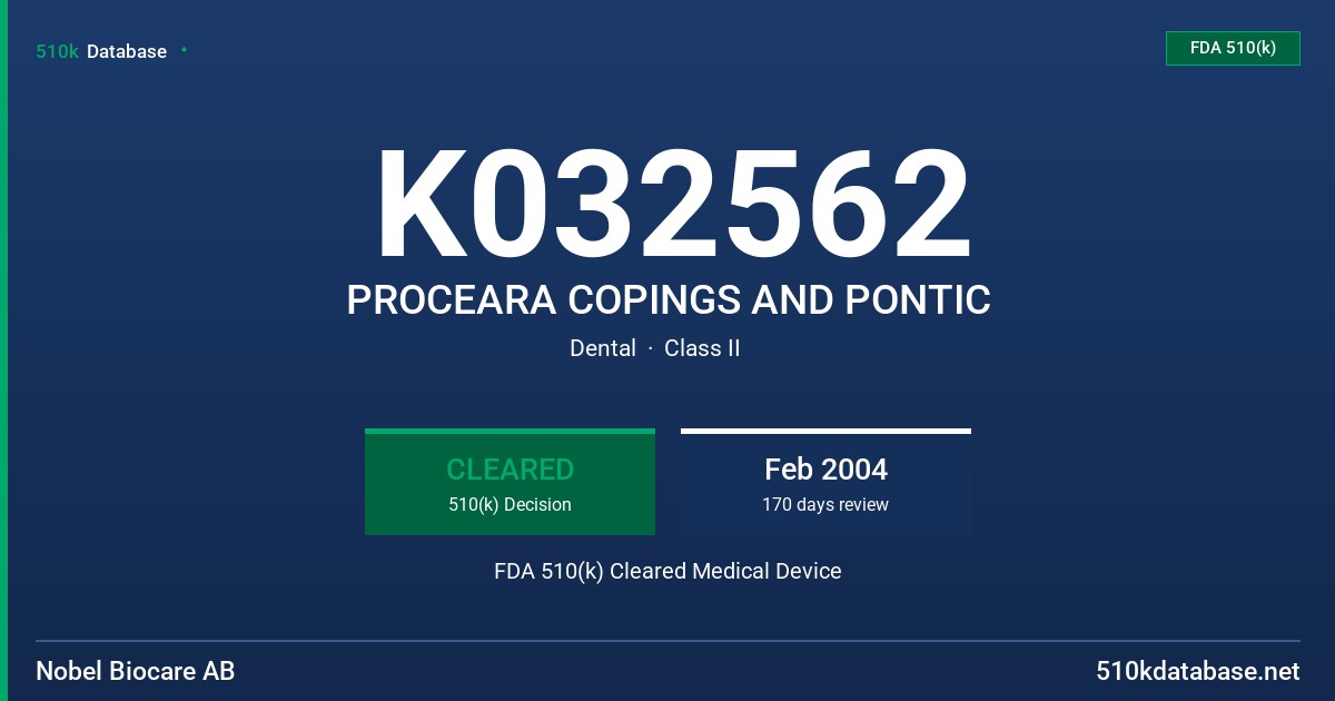 K032562 PROCEARA COPINGS AND PONTIC FDA 510(k) Cleared Medical Device