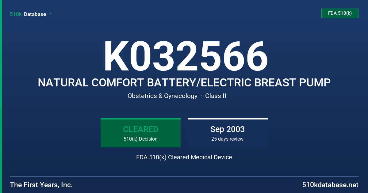 K032566 NATURAL COMFORT BATTERY/ELECTRIC BREAST PUMP FDA 510(k) Cleared Medical Device
