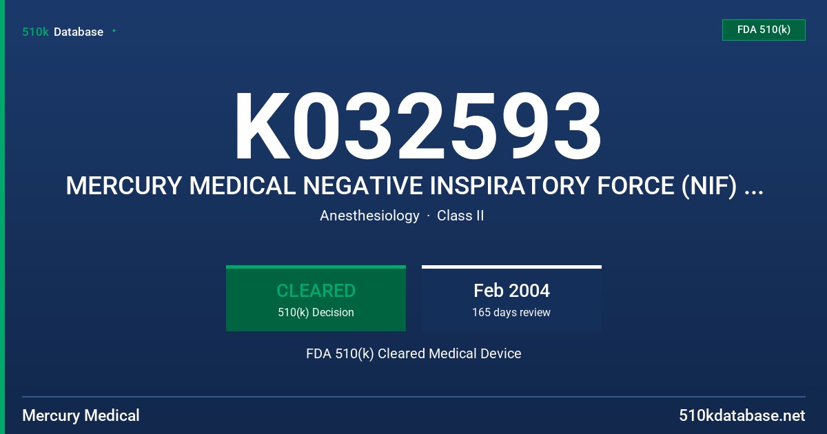 K032593 MERCURY MEDICAL NEGATIVE INSPIRATORY FORCE (NIF) DISPOSABLE MONOMETER FDA 510(k) Cleared Medical Device