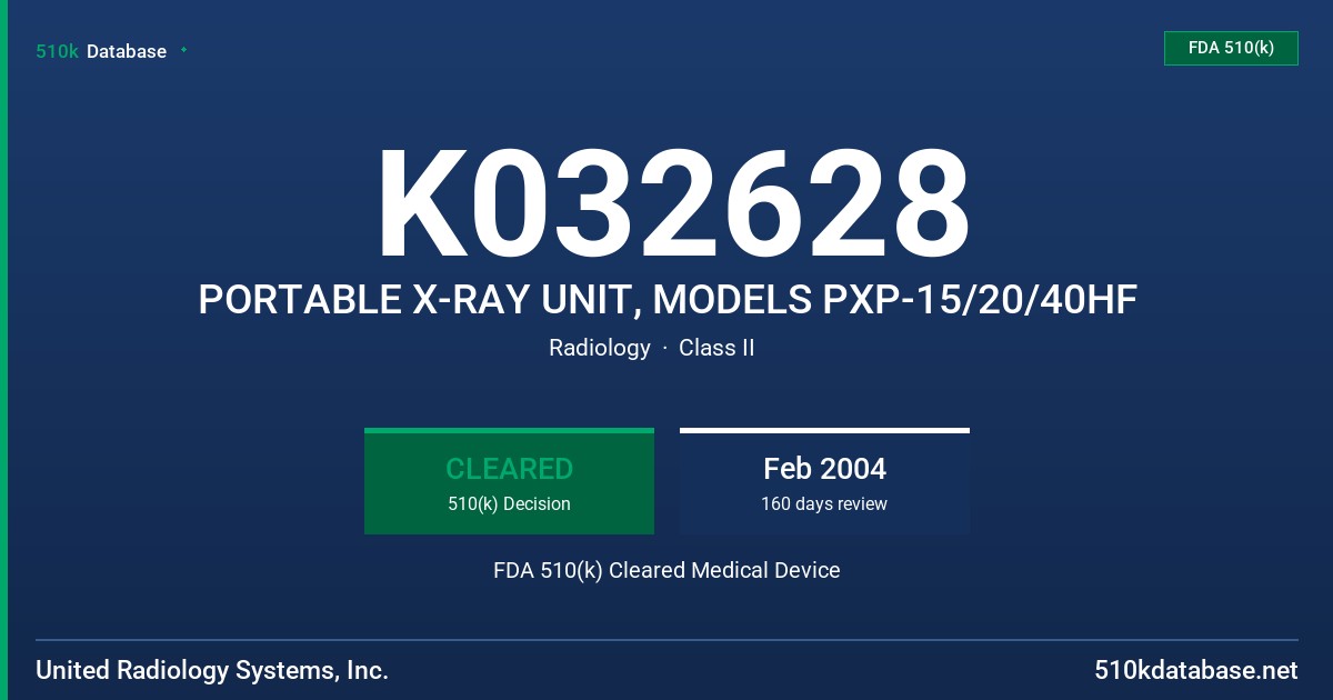 K032628 PORTABLE X-RAY UNIT, MODELS PXP-15/20/40HF FDA 510(k) Cleared Medical Device
