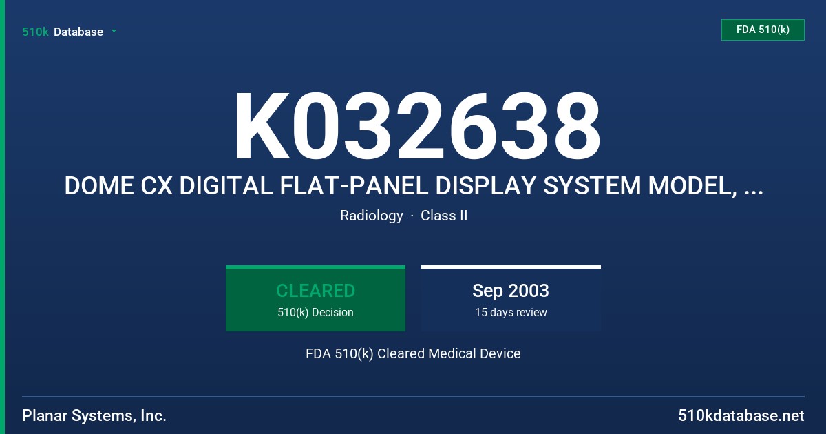 K032638 DOME CX DIGITAL FLAT-PANEL DISPLAY SYSTEM MODEL, C3 COLOR AND C3 GRAY FDA 510(k) Cleared Medical Device