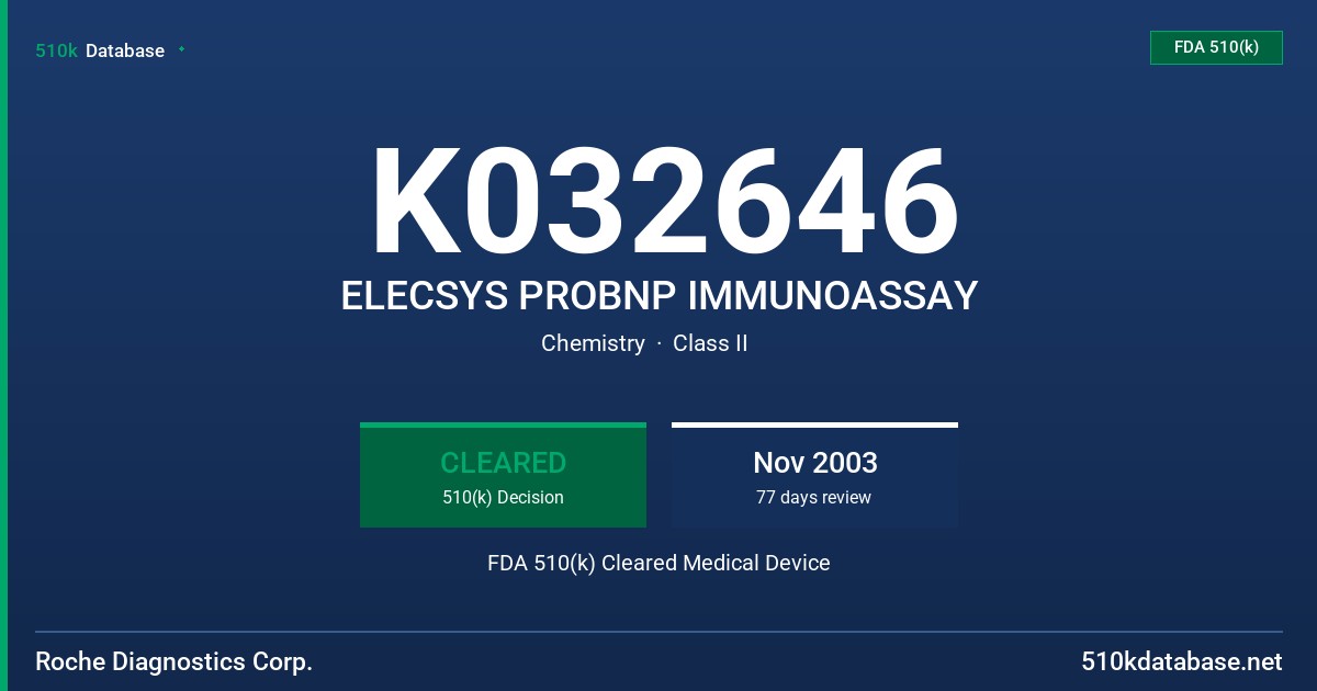 K032646 ELECSYS PROBNP IMMUNOASSAY FDA 510(k) Cleared Medical Device