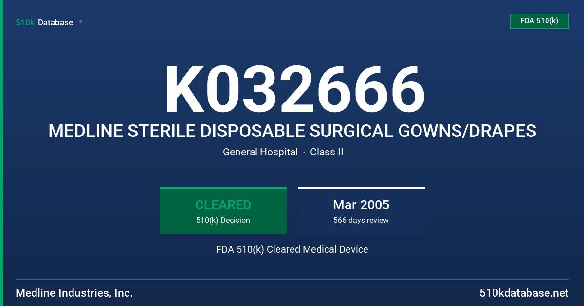 K032666 MEDLINE STERILE DISPOSABLE SURGICAL GOWNS/DRAPES FDA 510(k) Cleared Medical Device