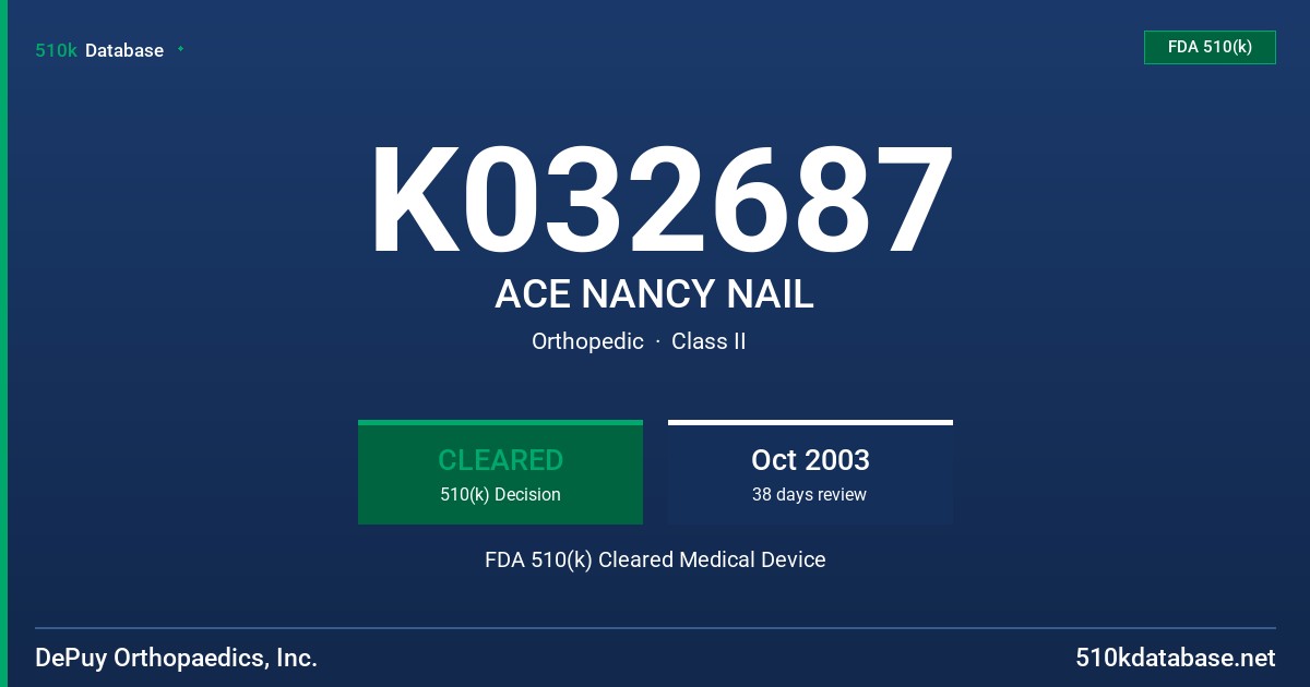K032687 ACE NANCY NAIL FDA 510(k) Cleared Medical Device