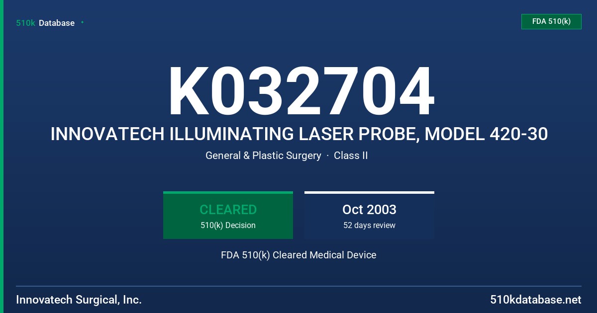 K032704 INNOVATECH ILLUMINATING LASER PROBE, MODEL 420-30 FDA 510(k) Cleared Medical Device