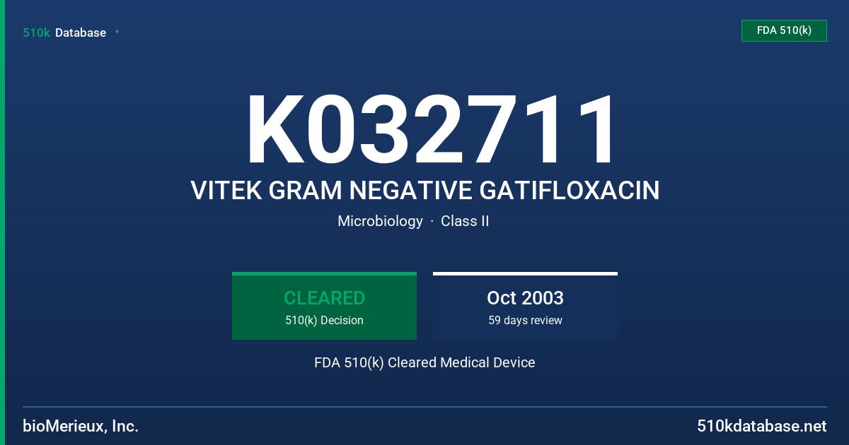 K032711 VITEK GRAM NEGATIVE GATIFLOXACIN FDA 510(k) Cleared Medical Device