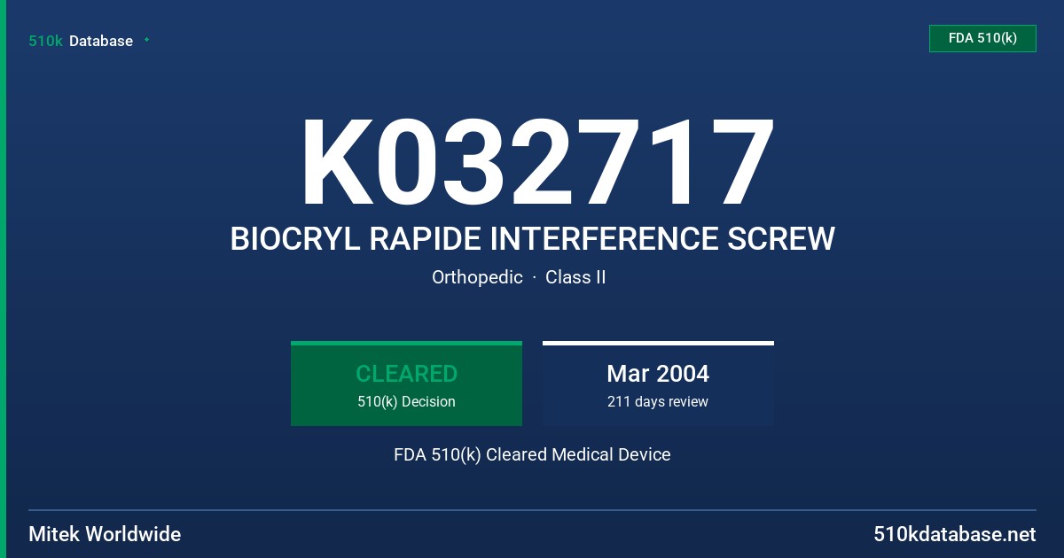 K032717 BIOCRYL RAPIDE INTERFERENCE SCREW FDA 510(k) Cleared Medical Device