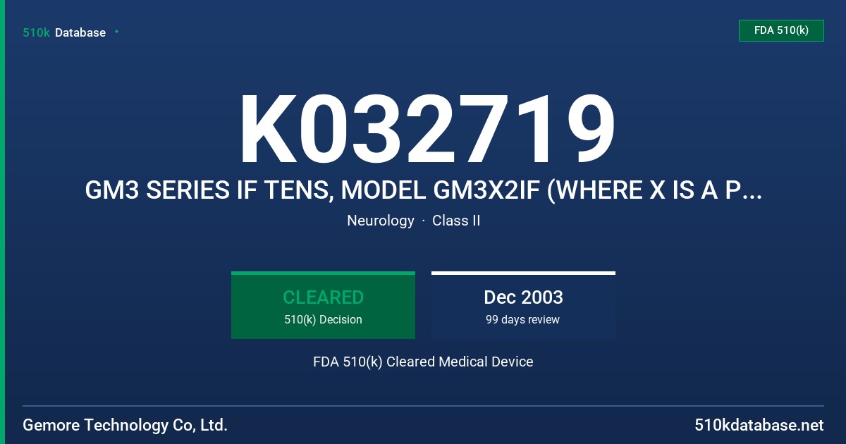K032719 GM3 SERIES IF TENS, MODEL GM3X2IF (WHERE X IS A PARAMETER OF DIFFERENT HOUSING) FDA 510(k) Cleared Medical Device