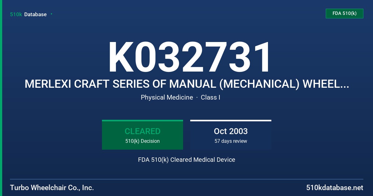 K032731 MERLEXI CRAFT SERIES OF MANUAL (MECHANICAL) WHEELCHAIRS FDA 510(k) Cleared Medical Device