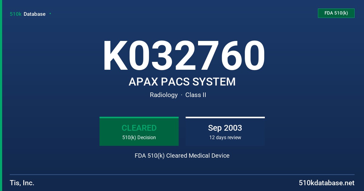 K032760 APAX PACS SYSTEM FDA 510(k) Cleared Medical Device