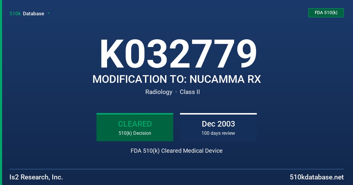 K032779 MODIFICATION TO: NUCAMMA RX FDA 510(k) Cleared Medical Device