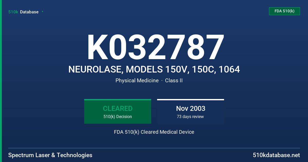 K032787 NEUROLASE, MODELS 150V, 150C, 1064 FDA 510(k) Cleared Medical Device