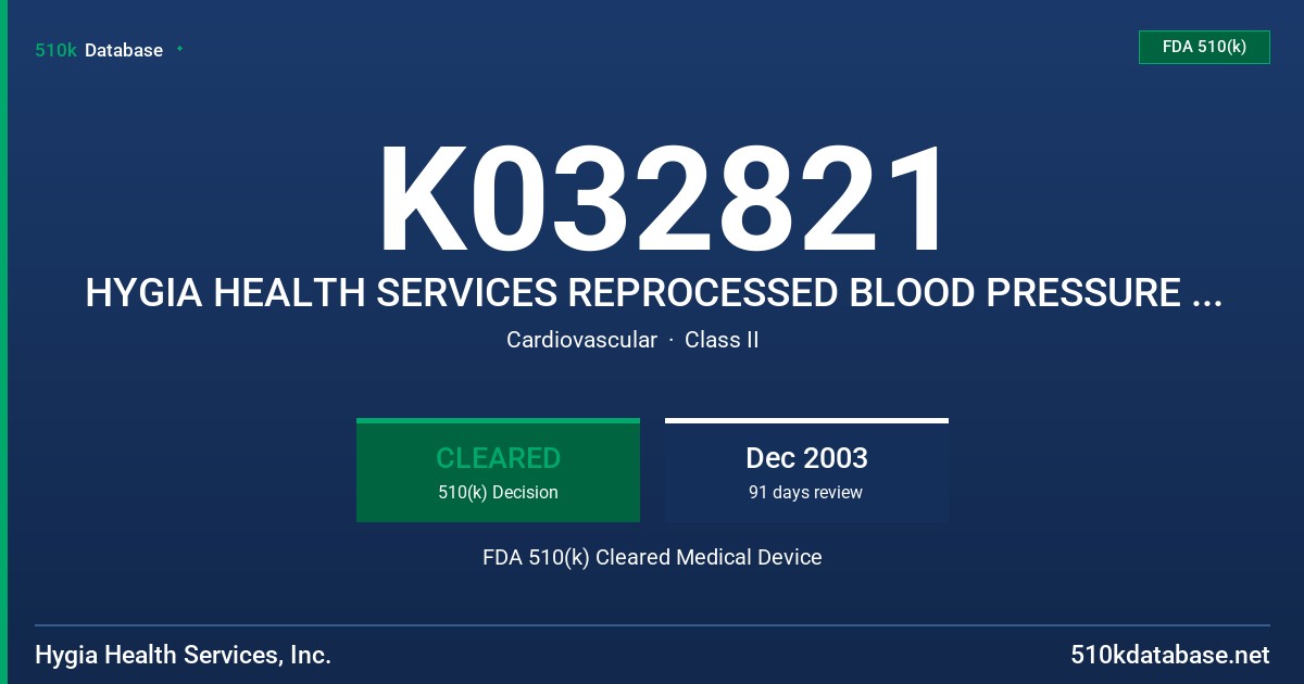 K032821 HYGIA HEALTH SERVICES REPROCESSED BLOOD PRESSURE CUFF FDA 510(k) Cleared Medical Device