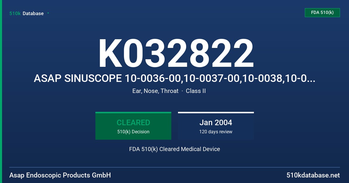 K032822 ASAP SINUSCOPE 10-0036-00,10-0037-00,10-0038,10-0039-00,10-0040-00,10-0041-00,10-0042-00,10-0043-00,10-0044-00,10-0045-0 FDA 510(k) Cleared Medical Device