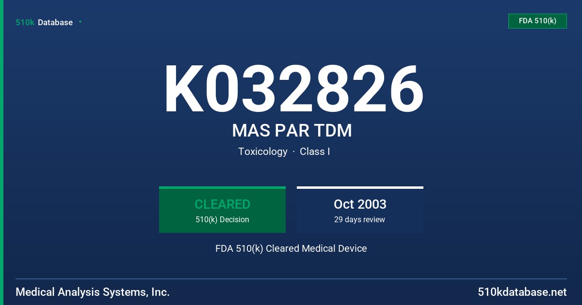 K032826 MAS PAR TDM FDA 510(k) Cleared Medical Device