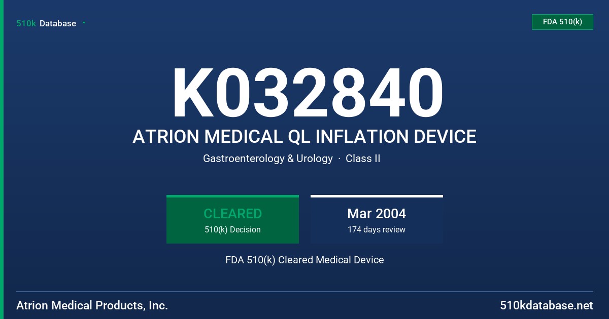 K032840 ATRION MEDICAL QL INFLATION DEVICE FDA 510(k) Cleared Medical Device