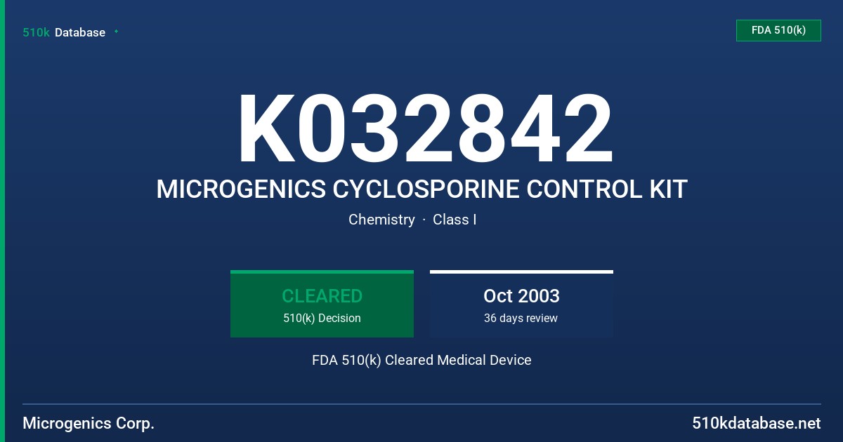 K032842 MICROGENICS CYCLOSPORINE CONTROL KIT FDA 510(k) Cleared Medical Device