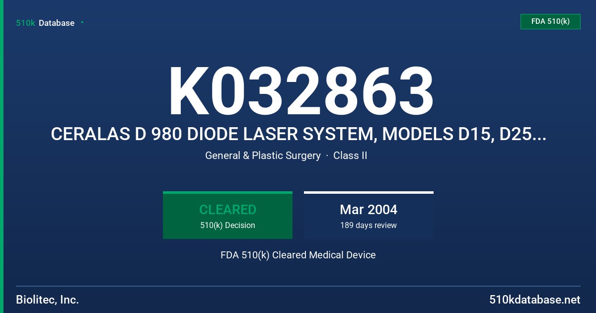 K032863 CERALAS D 980 DIODE LASER SYSTEM, MODELS D15, D25, D50 FDA 510(k) Cleared Medical Device