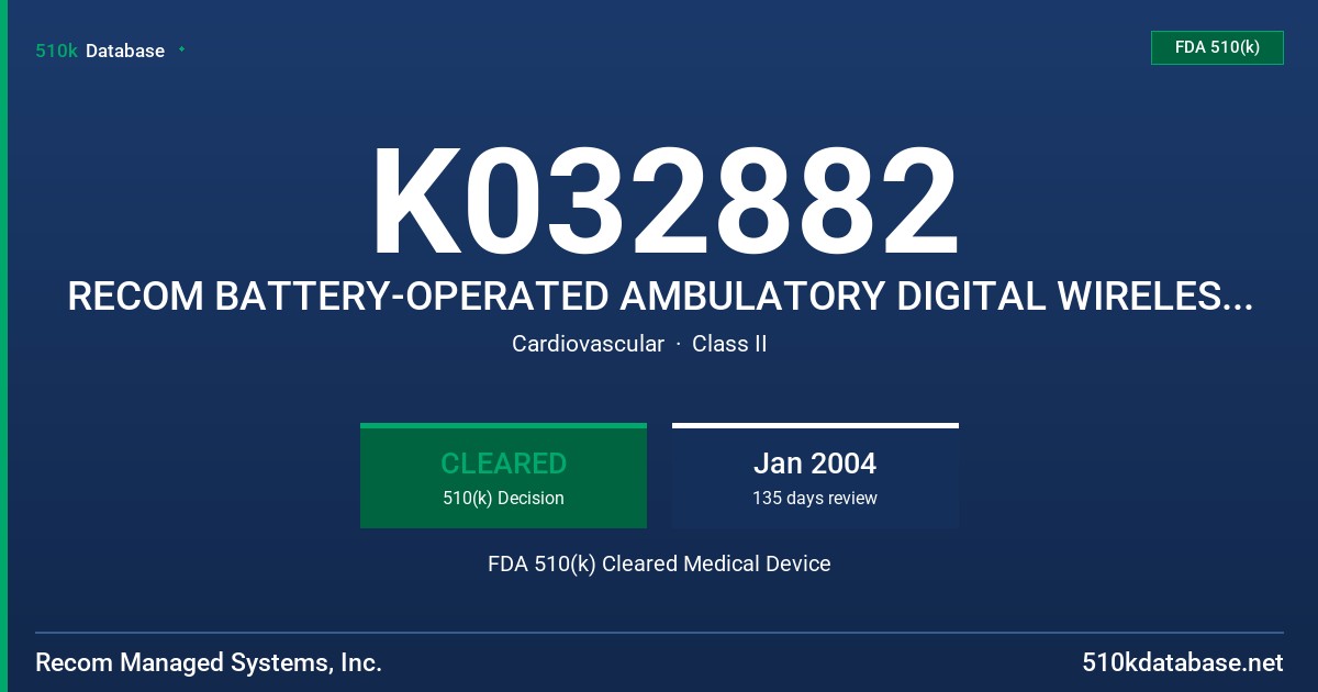 K032882 RECOM BATTERY-OPERATED AMBULATORY DIGITAL WIRELESS ECG MONITOR, MODEL 100 FDA 510(k) Cleared Medical Device