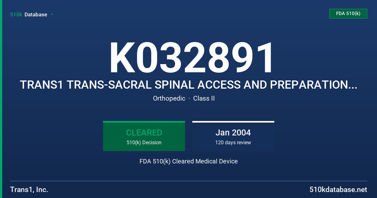 K032891 TRANS1 TRANS-SACRAL SPINAL ACCESS AND PREPARATION KIT FDA 510(k) Cleared Medical Device