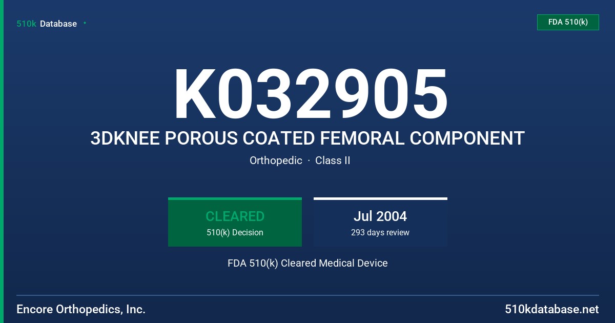 K032905 3DKNEE POROUS COATED FEMORAL COMPONENT FDA 510(k) Cleared Medical Device