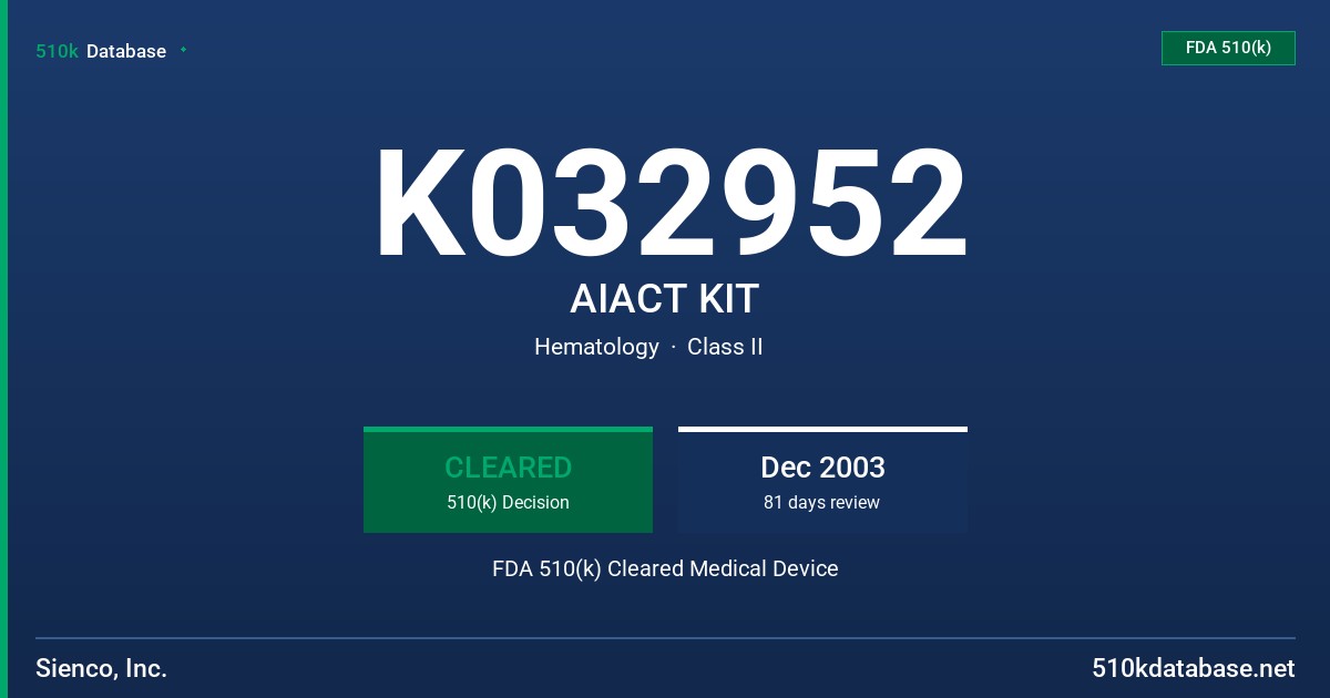 K032952 AIACT KIT FDA 510(k) Cleared Medical Device