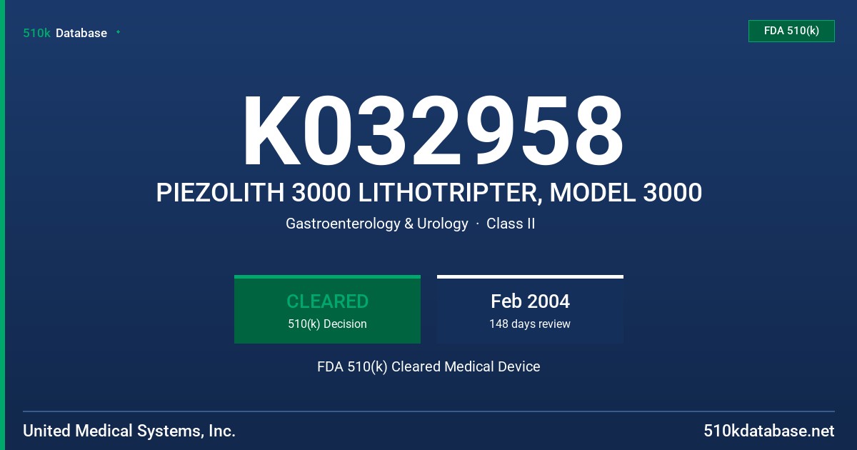 K032958 PIEZOLITH 3000 LITHOTRIPTER, MODEL 3000 FDA 510(k) Cleared Medical Device