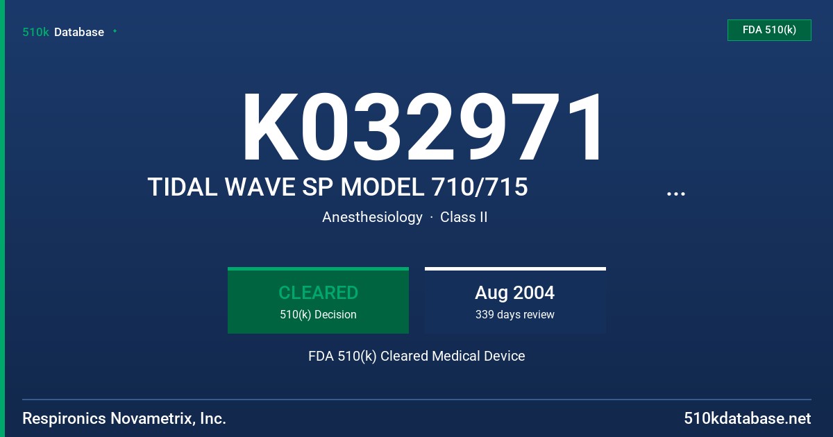 K032971 TIDAL WAVE SP MODEL 710/715                                       AND 715 FDA 510(k) Cleared Medical Device