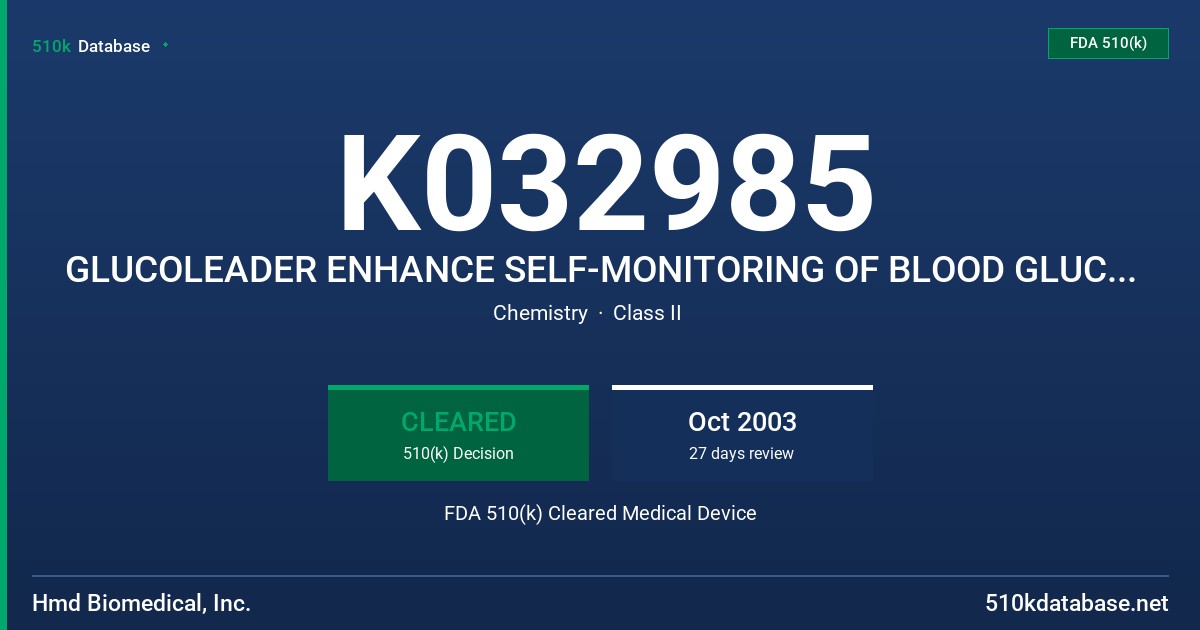 K032985 GLUCOLEADER ENHANCE SELF-MONITORING OF BLOOD GLUCOSE SYSTEM FDA 510(k) Cleared Medical Device
