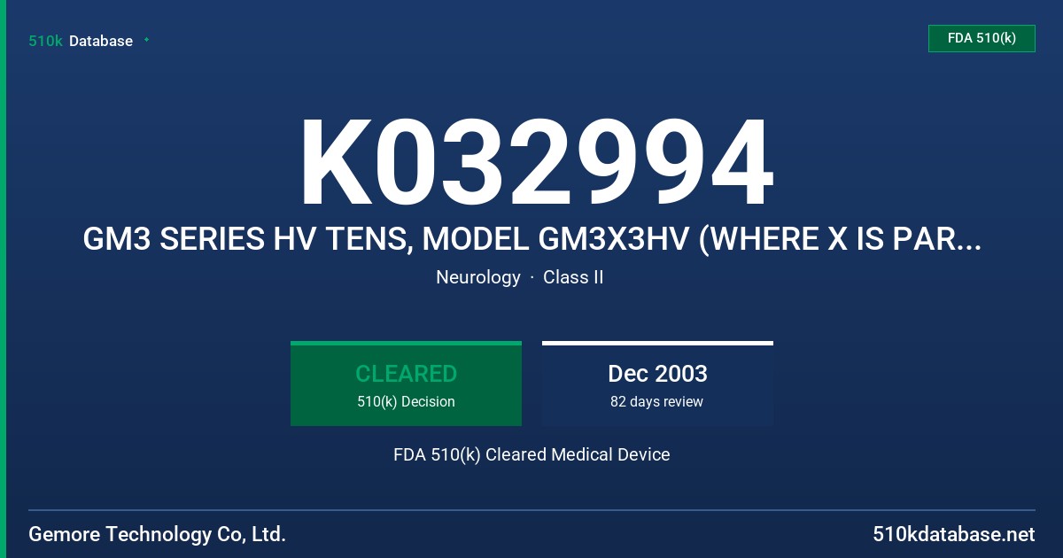 K032994 GM3 SERIES HV TENS, MODEL GM3X3HV (WHERE X IS PARAMETER OF DIFFERENT HOUSING) FDA 510(k) Cleared Medical Device