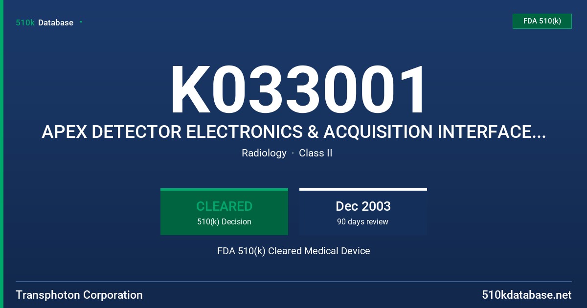 K033001 APEX DETECTOR ELECTRONICS & ACQUISITION INTERFACE, MODEL XL-4 FDA 510(k) Cleared Medical Device